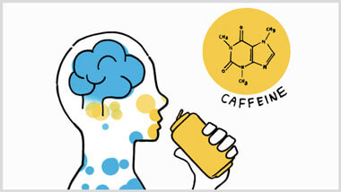 Our Frenemy, Caffeine 